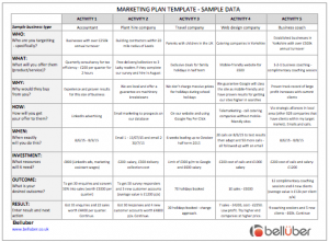 marketing plan template